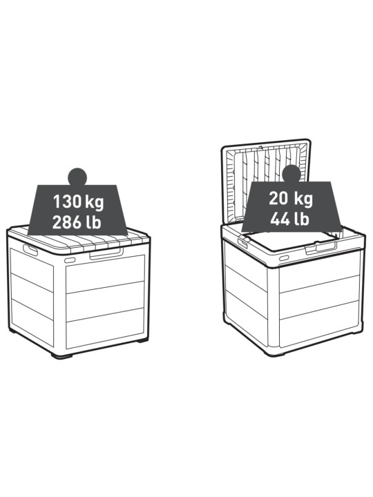 Keter aia hoiukast "denali" 113 l, antratsiithall