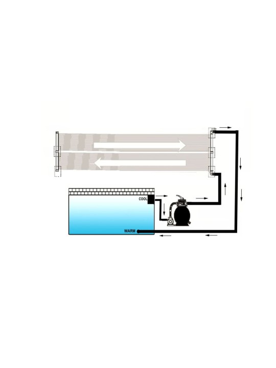 Basseini soojenduspaneel, 80 x 620 cm