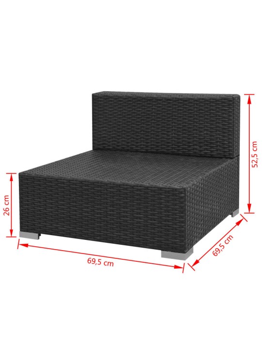7-osaline aiamööblikomplekt varikatus, polürotang, must
