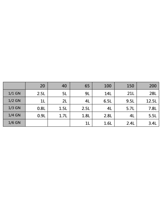 Kaaned gn 1/3 pannile, 4 tk, roostevaba teras