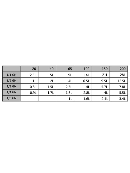 Kaaned gn 1/4 pannile, 4 tk, roostevaba teras