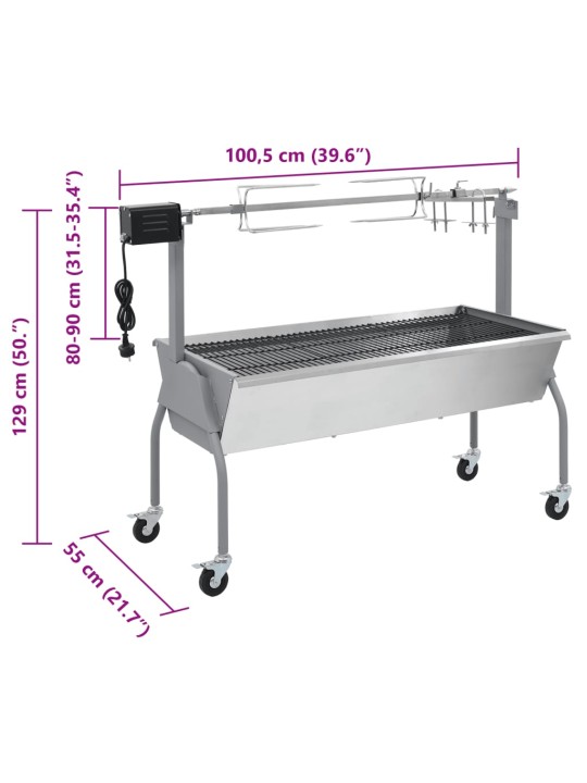 GRILL PÖÖRLEVA KÜPSETUSVARDAGA