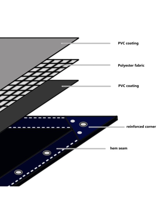 Present, 650 g/m² 1,5 x 6 m, roheline