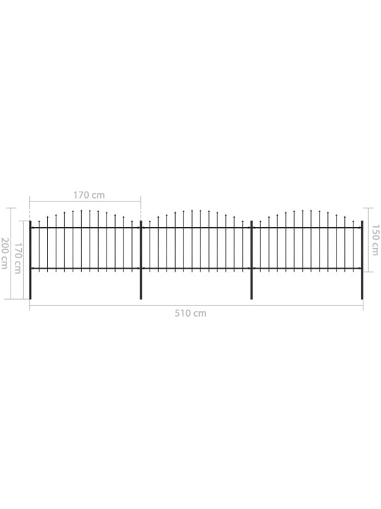 AED, TERAVATIPULINE, TERAS, (1,25–1,5) X 5,1 M, MUST