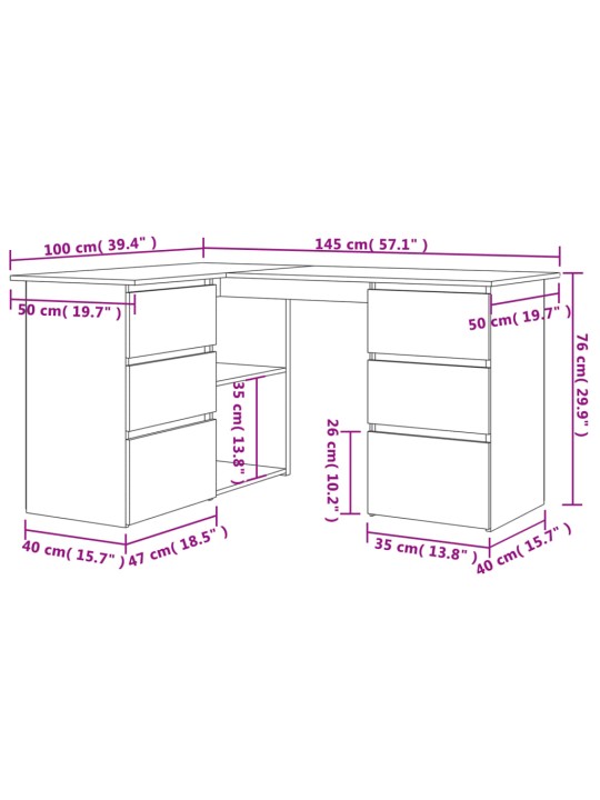 Nurga kirjutuslaud sonoma tamm 145 x 100 x 76 cm tehispuit