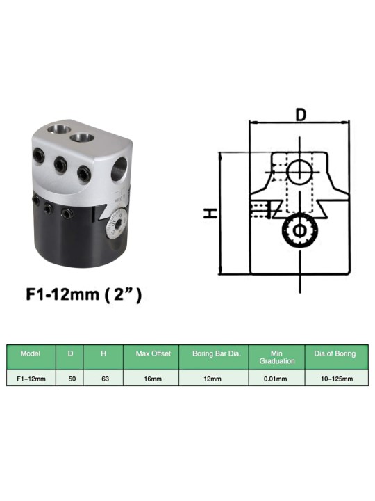 15 tk ava treimise tööriistakomplekt 50 mm pea mt3-f1-12