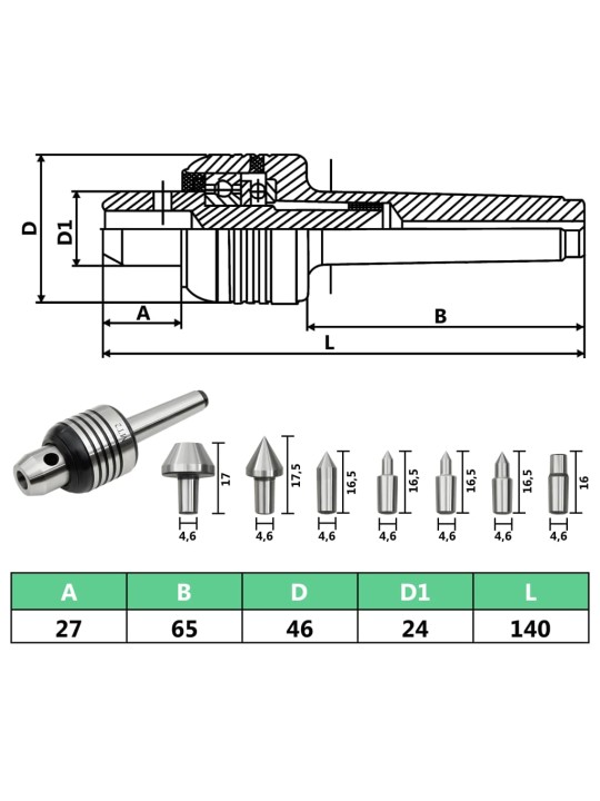 10-osaline keskmekomplekt mt2