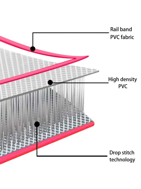 Täispumbatav võimlemismatt pumbaga 60x100x15 cm pvc roosa