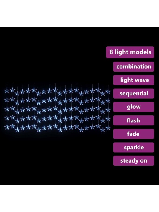 Led-valguskardin tähtedega, 500 LEDi, sinine, 8 funktsiooni