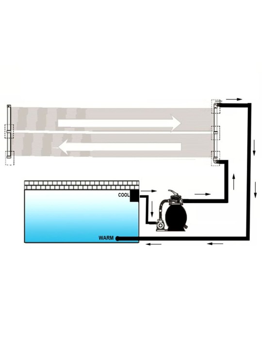 Basseini soojenduspaneel, 4 tk, 80 x 620 cm