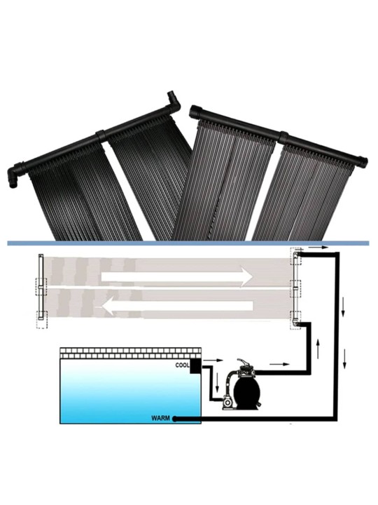 Päikesetoitel basseini soojenduspaneel, 6 tk, 80 x 620 cm