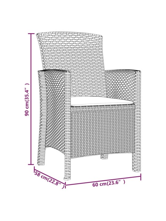 Aiatool istmepadjaga, pp rotang, grafiithall