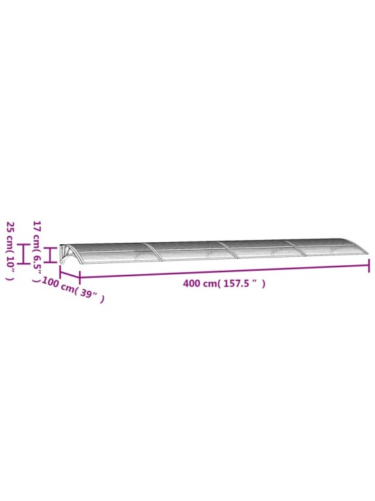 Ukse varikatus, must, 400x100 cm, polükarbonaat