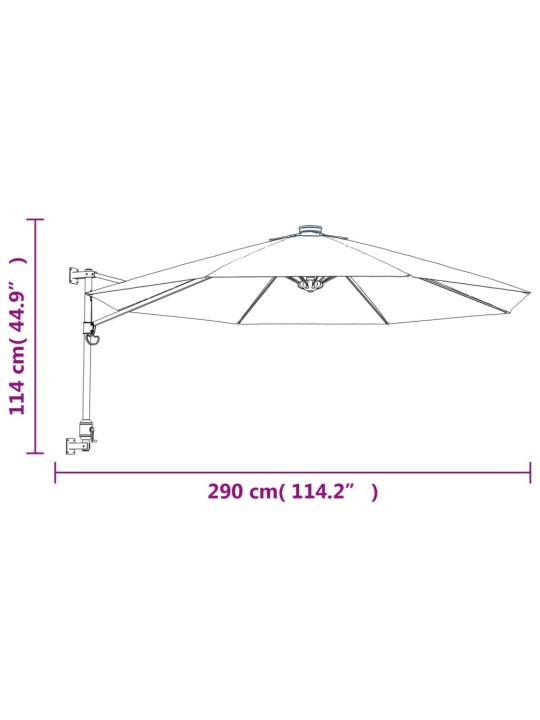 Seinale kinnitatav päikesevari LED-iga, meresinine, 290 cm