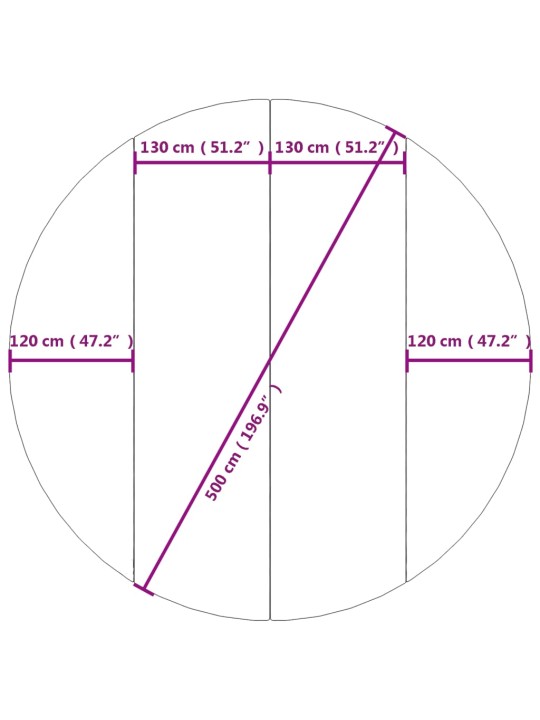 Basseini alusriie, helehall, ø500 cm, polüestergeotekstiil