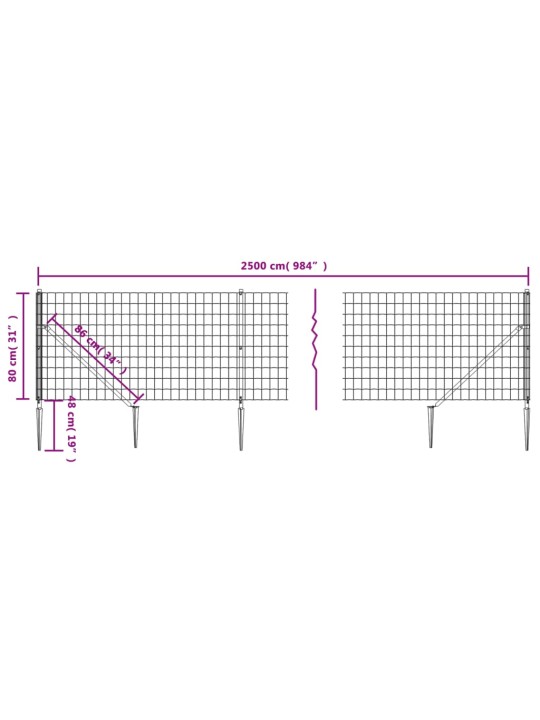 Traataed vaiadega, antratsiithall, 0,8 x 25 m