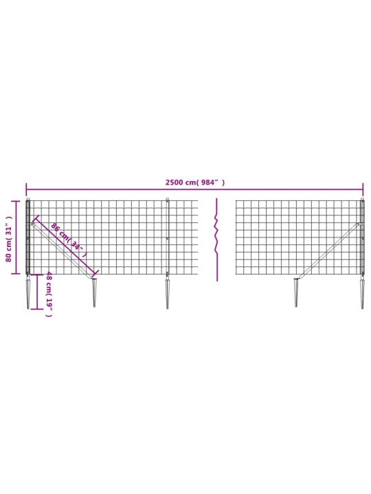 Traataed vaiadega, antratsiithall, 0,8 x 25 m