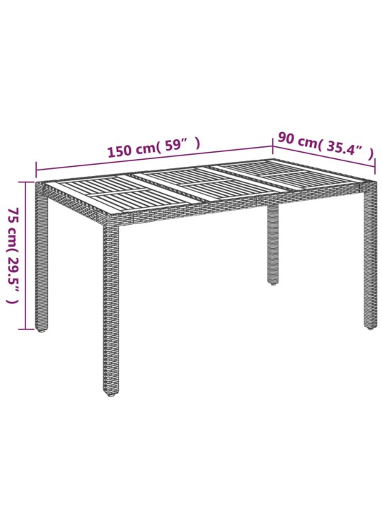 5-osaline aiamööbli komplekt patjadega, hall, polürotang