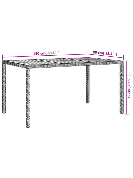 5-osaline aiamööbli komplekt patjadega, hall, polürotang