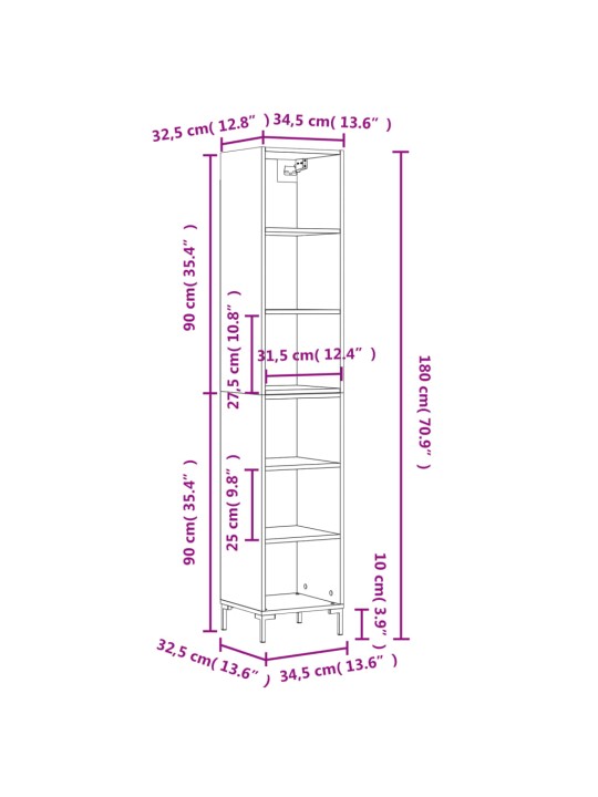 Kõrge kapp, hall sonoma tamm, 34,5 x 32,5 x 180 cm, tehispuit