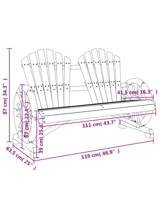 2-kohaline aia adirondack tool, nulupuit