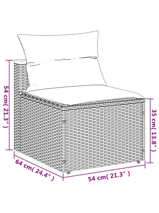 5-osaline aiadiivani komplekt patjadega, must, polürotang