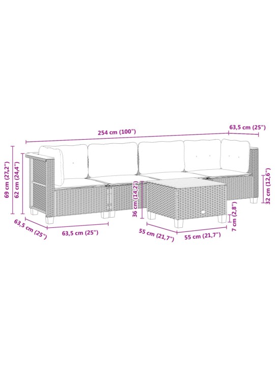 5-osaline aiamööblikomplekt istmepatjadega, polürotang, hall