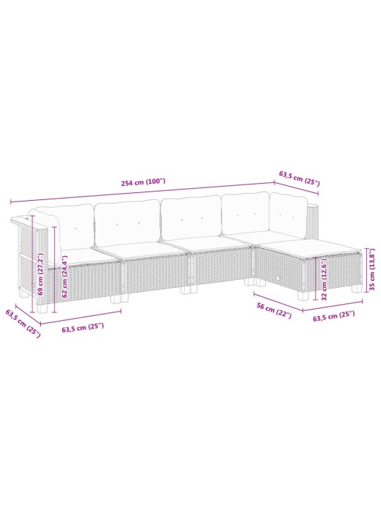 5-osaline aiamööblikomplekt istmepatjadega, polürotang, hall