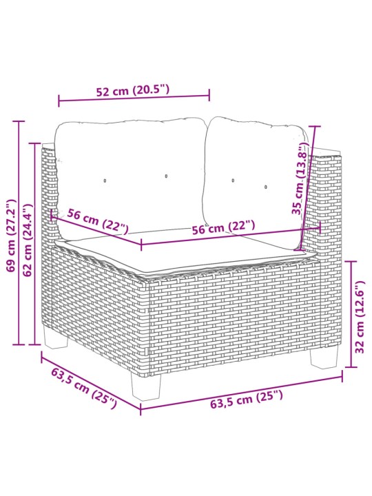 5-osaline aiadiivanikomplekt patjadega, must, polürotang