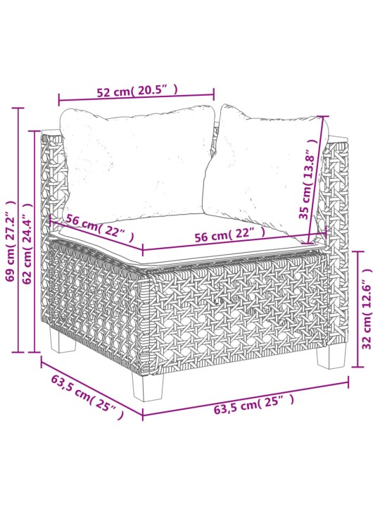 5-osaline aiamööblikomplekt istmepatjadega, polürotang, hall