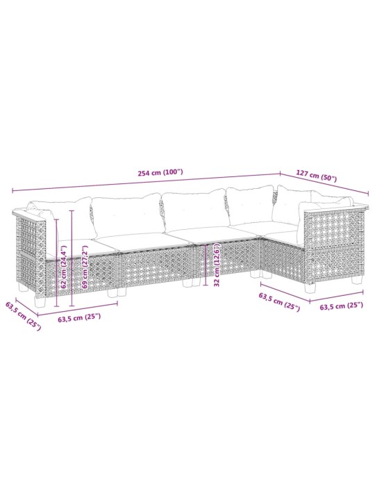 5-osaline aiamööblikomplekt istmepatjadega, polürotang, hall