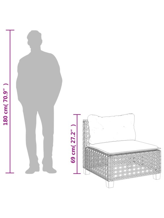 7-osaline aiadiivani komplekt patjadega, must, polürotang