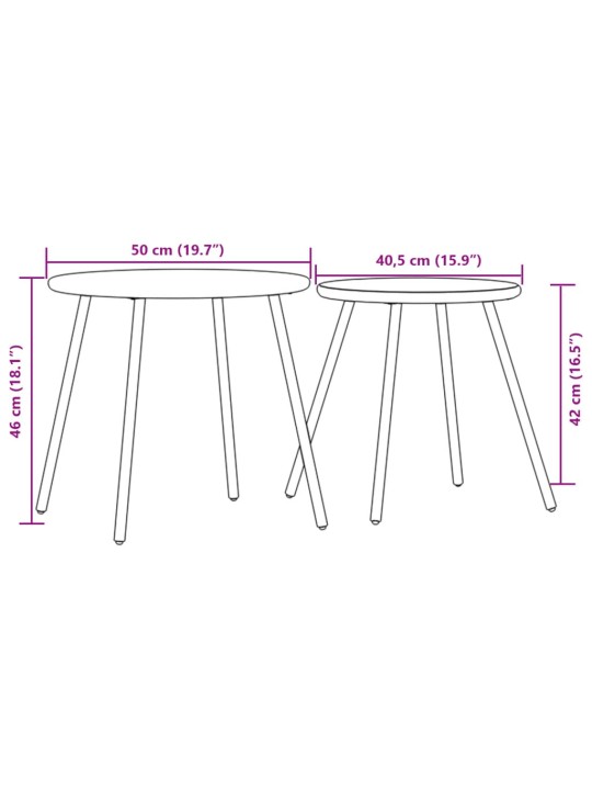 Aia kohvilauad 2 tk, ümmargune, must, pulbervärvitud teras