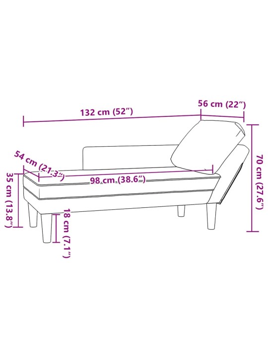 CHAISE LOUNGE PADJA SINISE VELVETIST KANGAGA