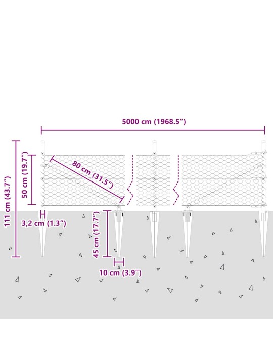 Aed koos postidega hall 0.5 x 50 m pvc kaetud teras