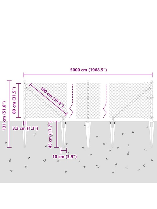Aed koos postidega hall 0.8 x 50 m pvc kaetud teras