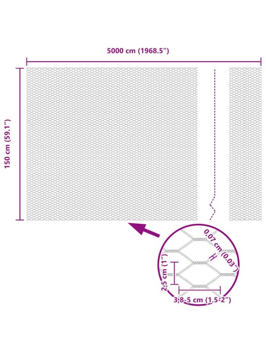 Aed koos postidega hall 1.5 x 50 m pvc kaetud teras