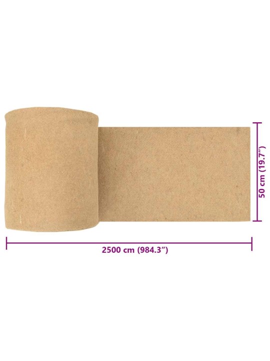 KANEPIMATT NÄRILISTELE 0,5X25 M 5 MM