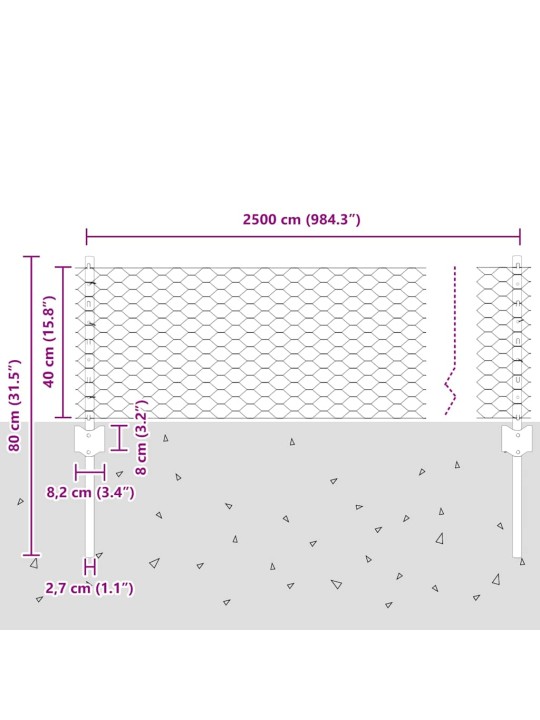 Aed koos postidega roheline 0.4 x 25 m teras