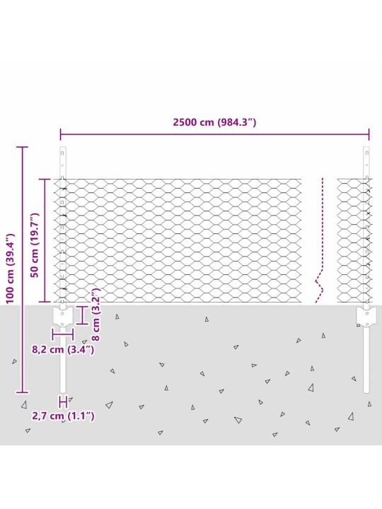 Aed koos postidega roheline 0.5 x 25 m teras