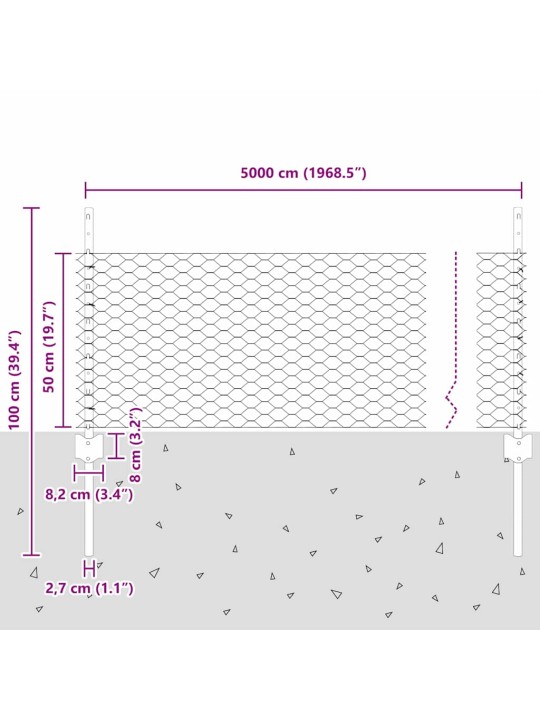Aed koos postidega hall 0.5 x 50 m teras