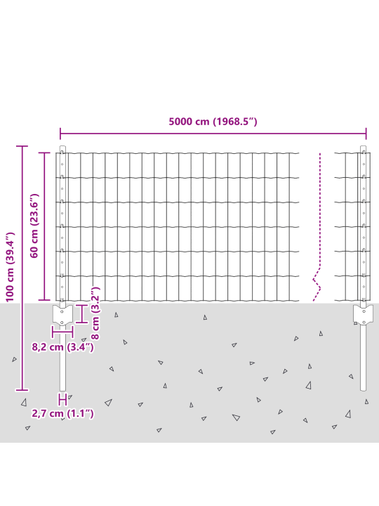 Euroopa aed 22 u posti hall 0,6x50 m teras