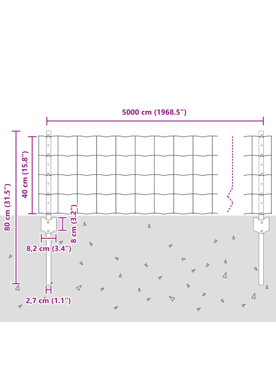 Euro aiakaitse 22 u postiga hall 0,4x50 m teras