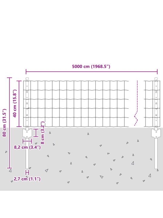 Euro aed 22 u postiga hall 0,4x50 m teras