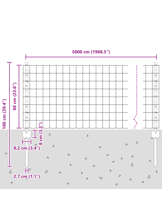 Euro aed 22 u postiga hall 0,6x50 m teras