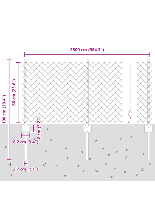 Aia ketiping koos 22 u postiga roheline 0.6x25 m teras
